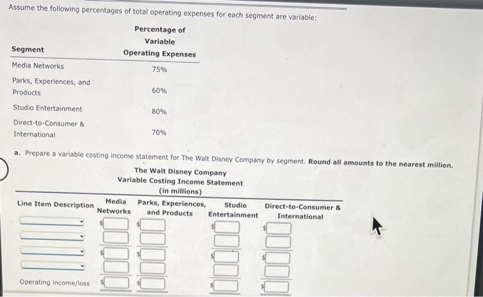 Segment Contribution Margin Analysis The Walt