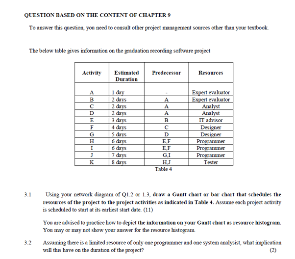 I need help with this question: QUESTION BASED ON