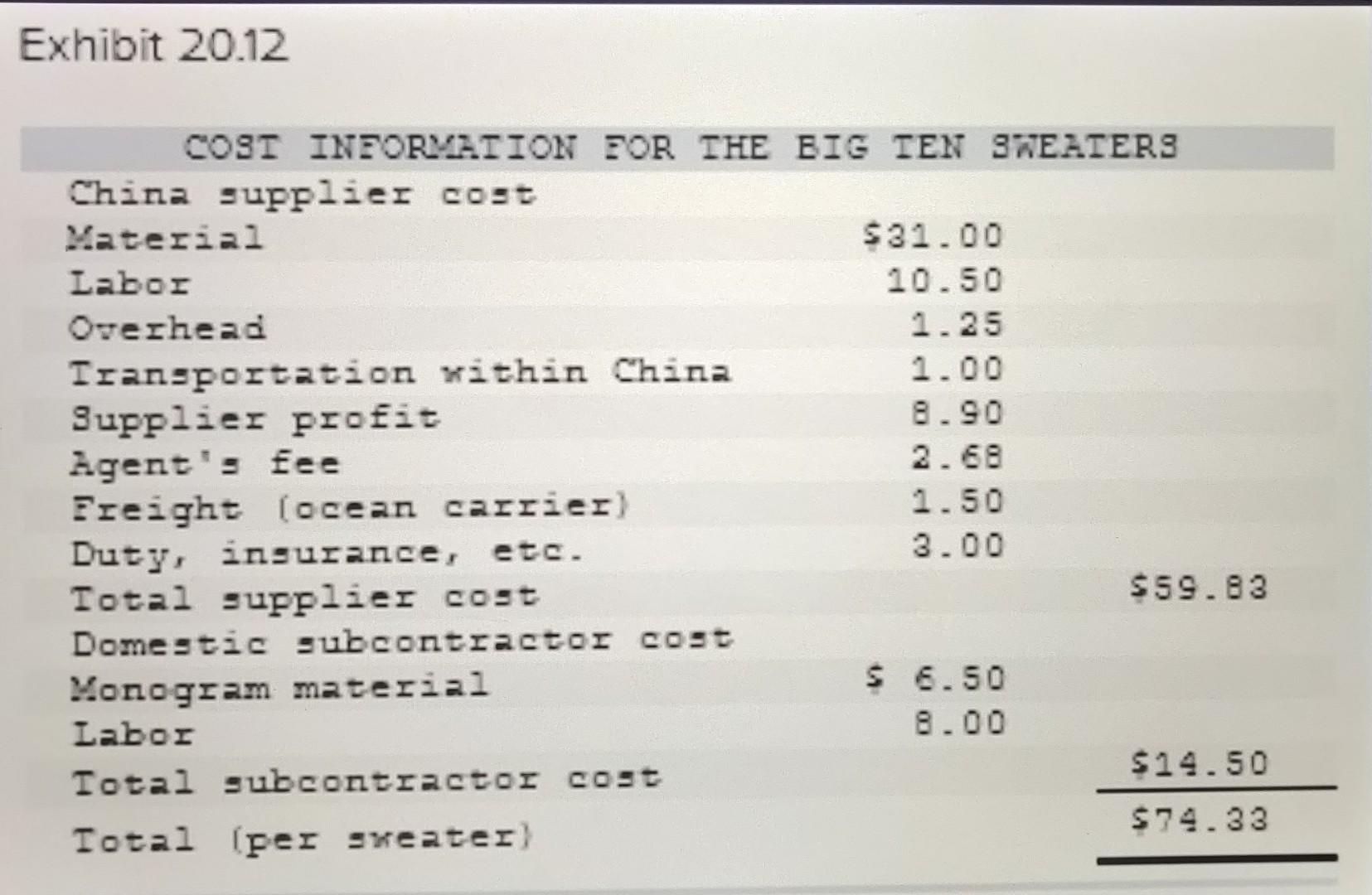 DON'T COPY FROM OTHERS' ANSWER. Give detailed