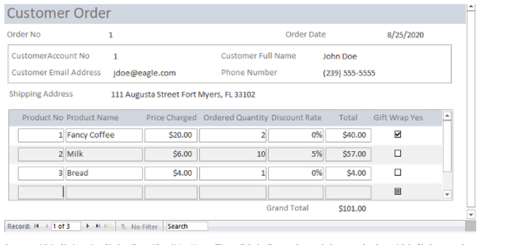 Develop a logical relational data model whose