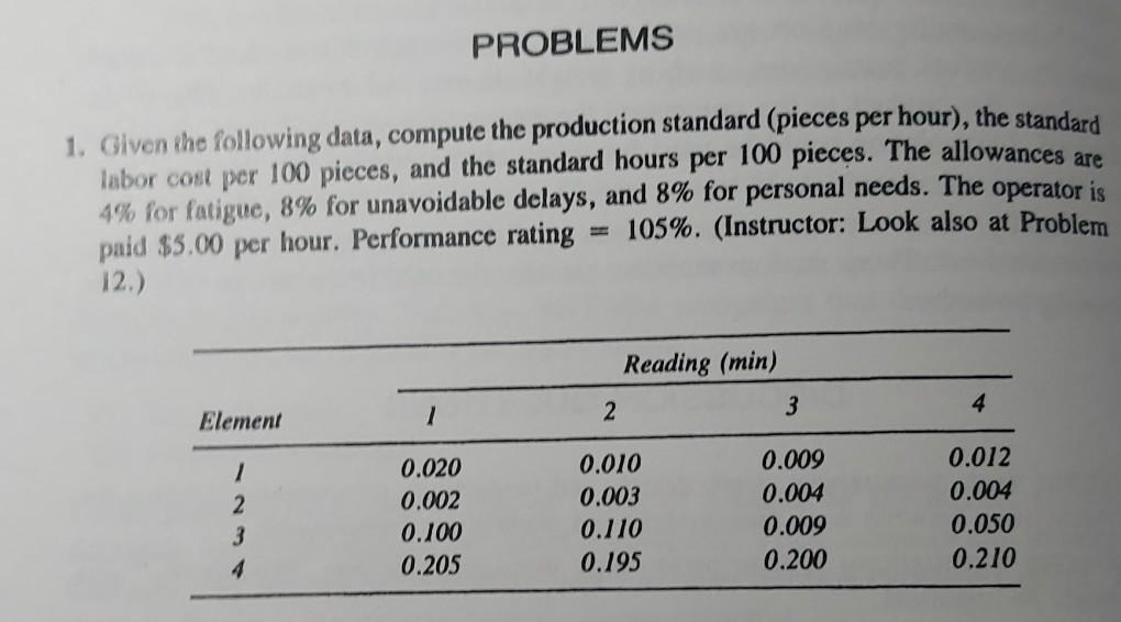 continuation problem and another question