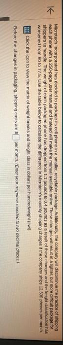 Info Microtech Incorporated has decided to