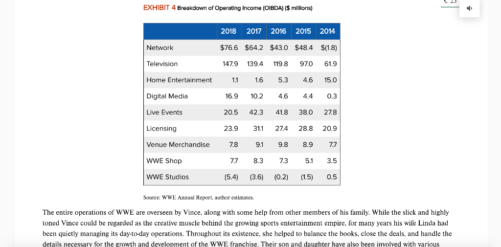 Please answer ASAP. Thank you. What factors have