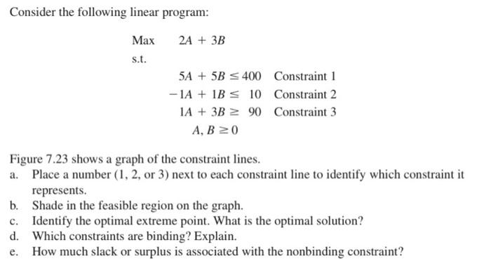 Consider the following linear program: Max 2A +