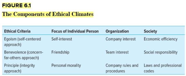 Discussion Case: Alcoas Core Values in Practice