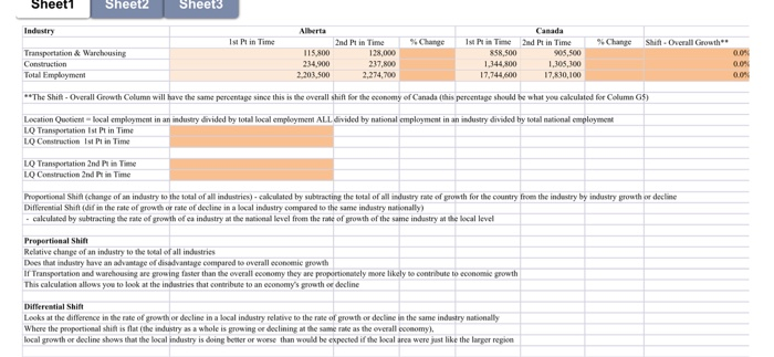 Sheet1 Sheet2 Sheet3 Industry Alberta Ist Pr in