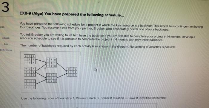 EX8-9 (Algo) You have prepared the following