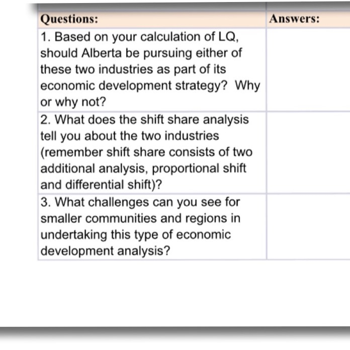 Sheet1 Sheet2 Sheet3 Industry Alberta Ist Pr in