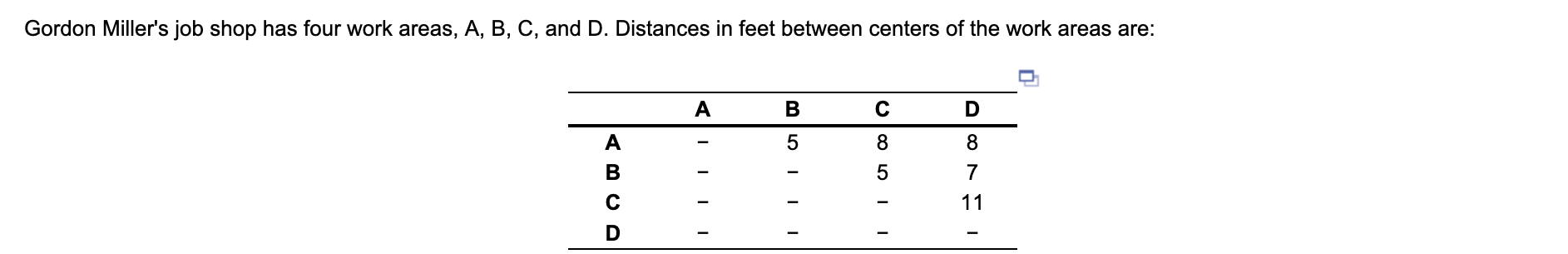 Gordon Miller's job shop has four work areas, A,