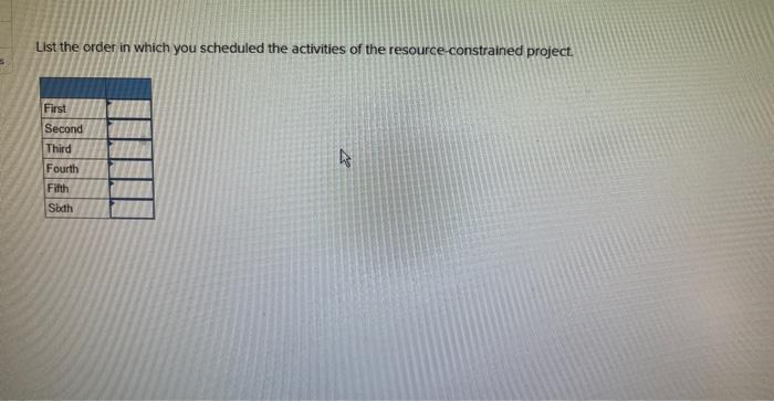 EX8-9 (Algo) You have prepared the following