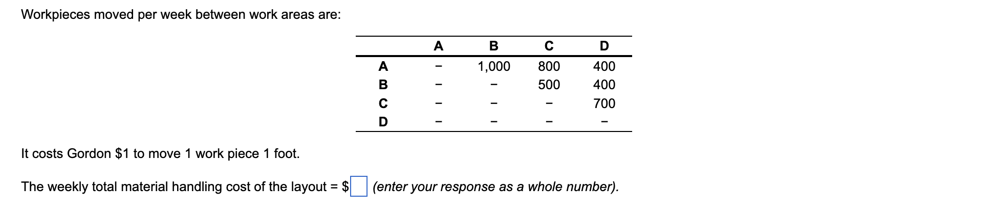 Gordon Miller's job shop has four work areas, A,