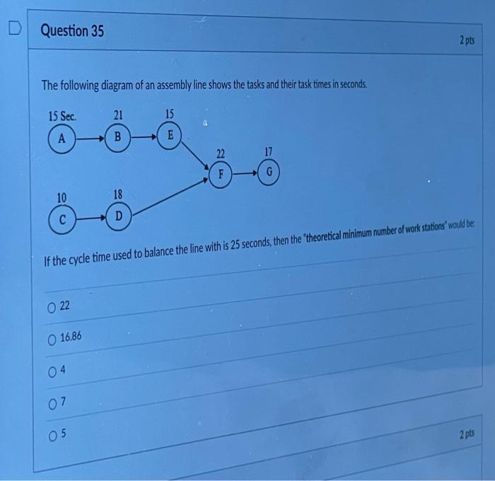 2 pts D Question 46 The figure below shows a