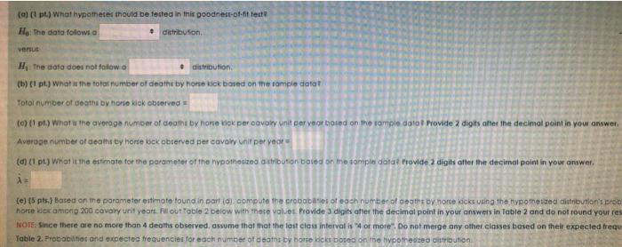 The following data is a real data set collected