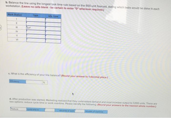 Some tasks and the order in which they must be