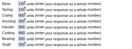 c) Compute the net quantities needed if there are