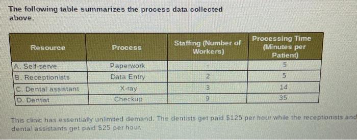 question 11 a-g please help PA 4-2 (Algo)