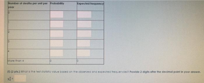 The following data is a real data set collected