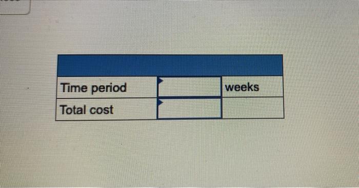 Use the information contained below to compress