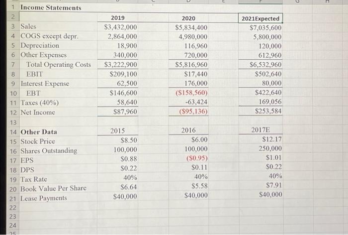 Comments Share v A O v 00 Insert Delete Format