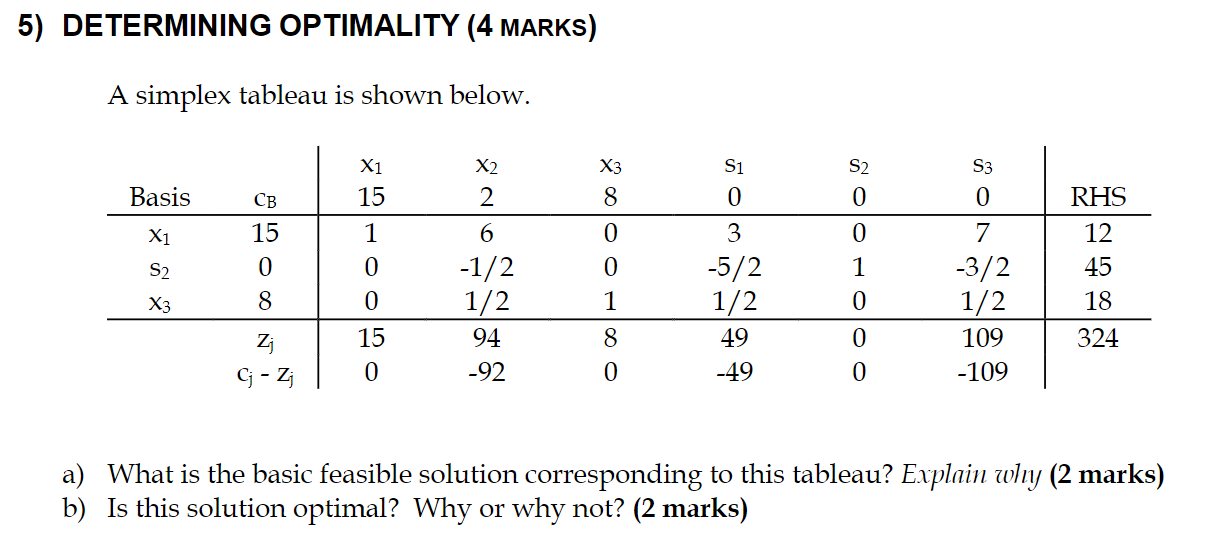 5) DETERMINING OPTIMALITY (4 MARKS) A simplex