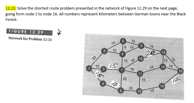 12.21: Solve the shortest route problem presented