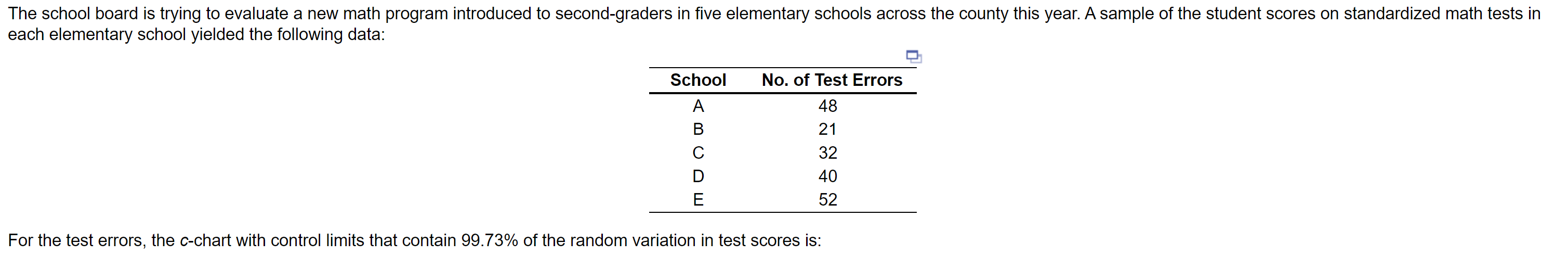 The school board is trying to evaluate a new math