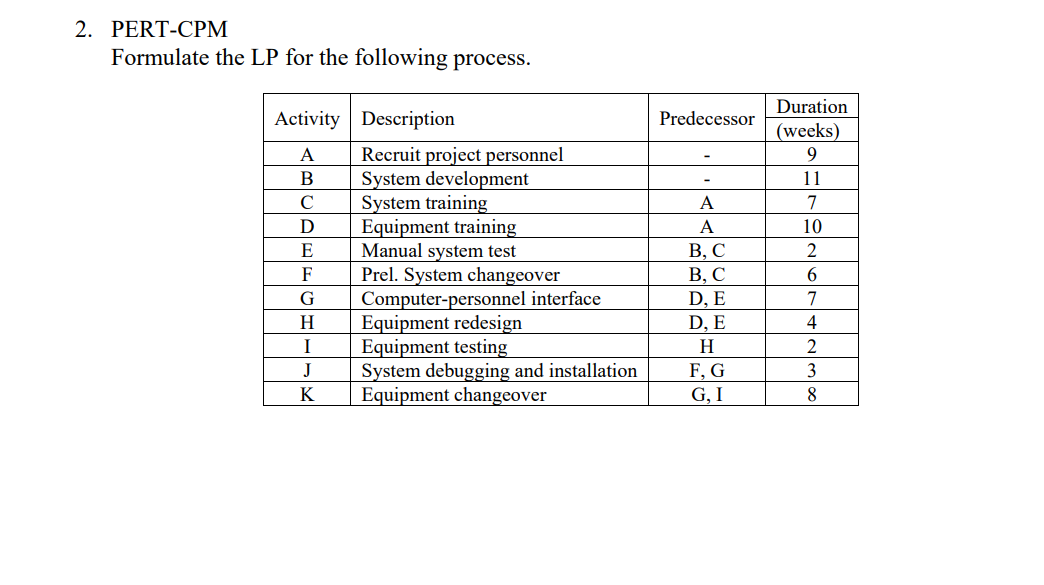 Pplease get the decision variable, objective