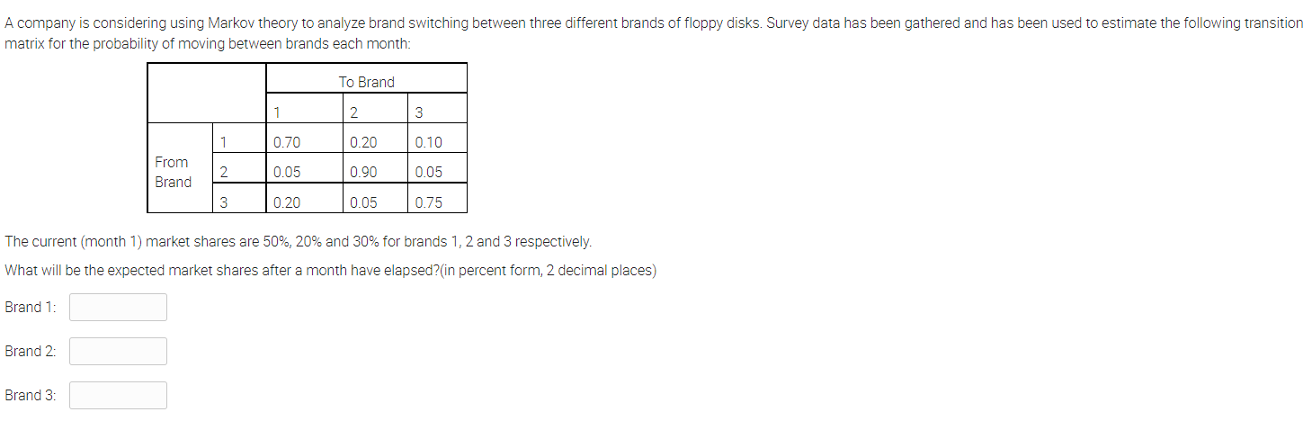 Help.. Can you show the solution for future