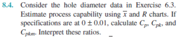8.4. Consider the hole diameter data in Exercise