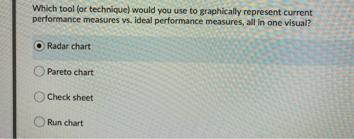 Which tool (or technique) would you use to
