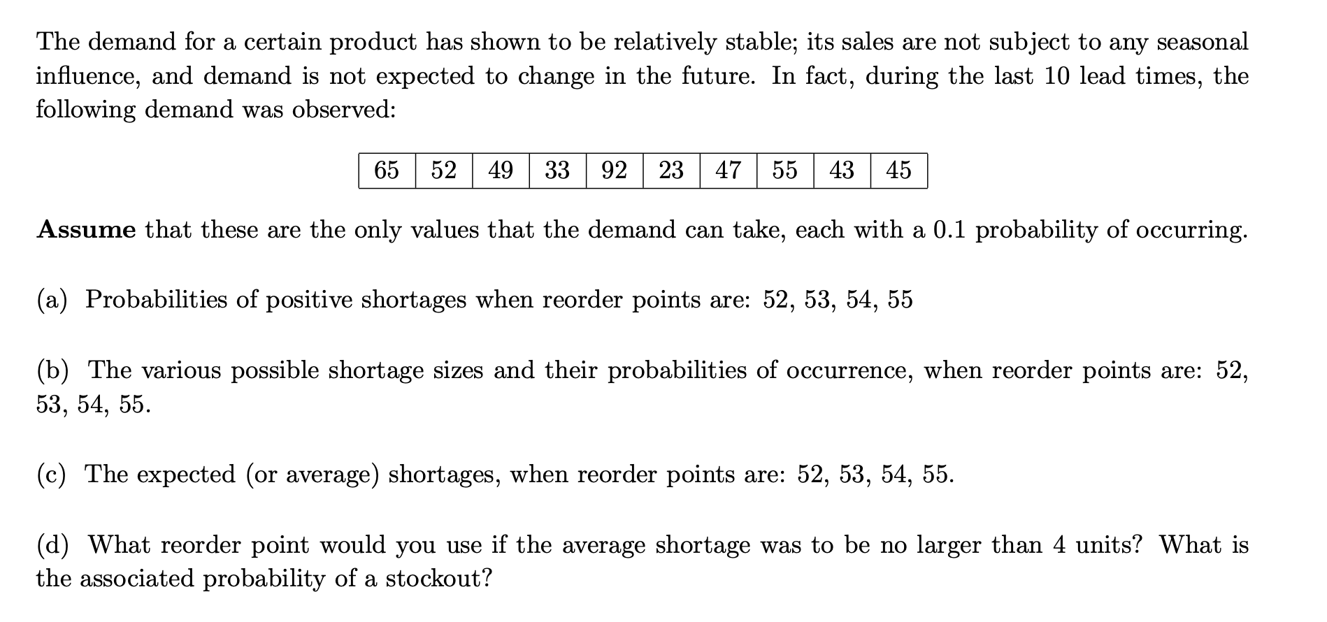 The demand for a certain product has shown to be