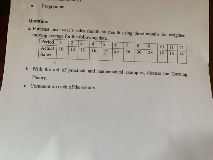 Question: a. Forecast next years sales month by