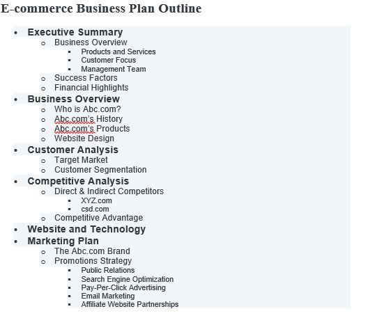Complete E-Business Report 8 - 10 pages Report
