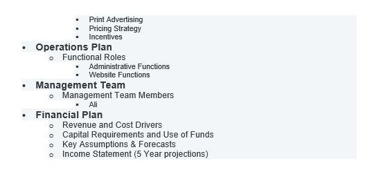 Complete E-Business Report 8 - 10 pages Report