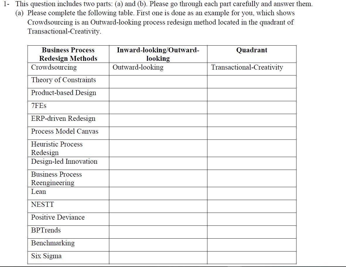 1- This question includes two parts: (a) and (b).
