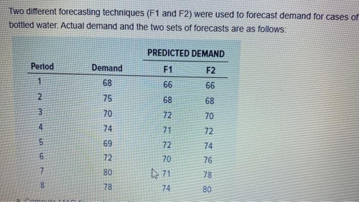 QUESTION 1 Chapter 3 problem 21 Based on given