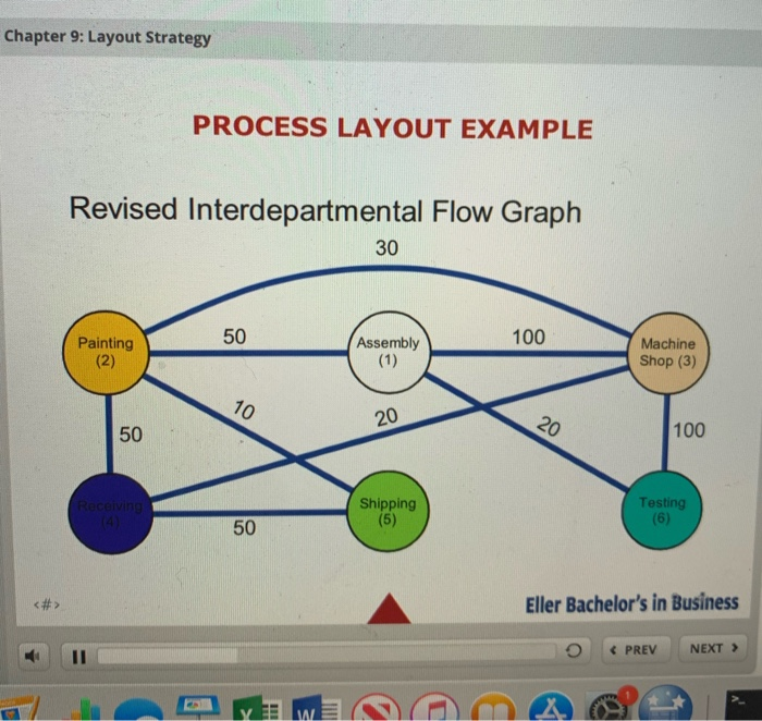 this is the example given before. there was no