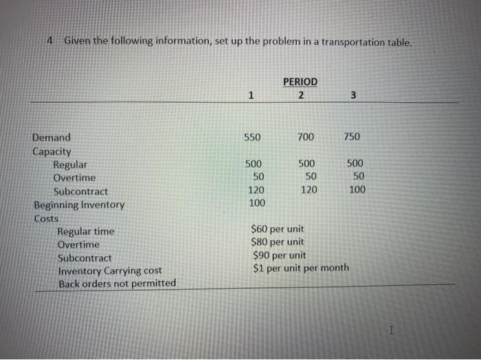 4. Given the following information, set up the