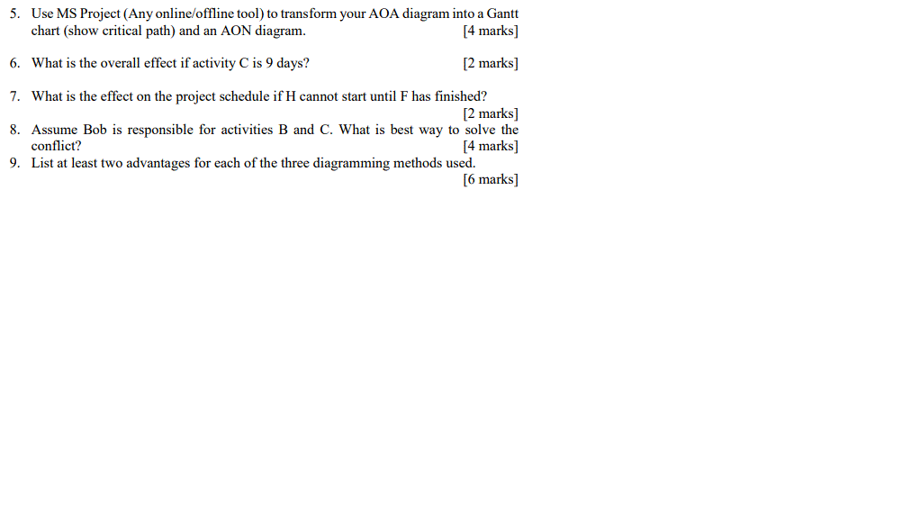 c) Use the data in Table 1 which is part of the