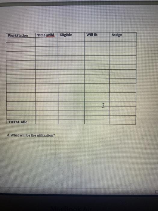 Question 6 - The operations management department