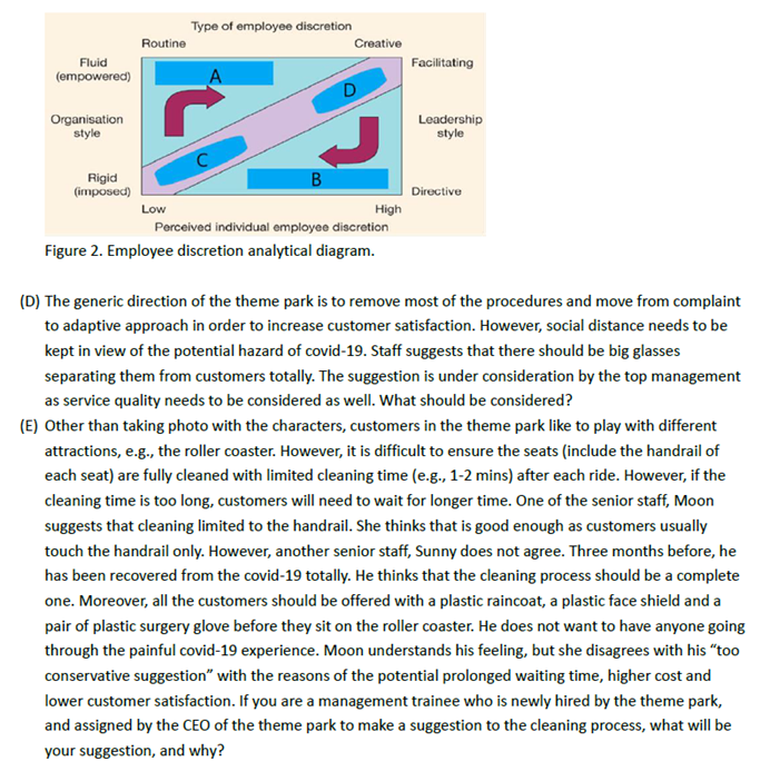 Question 1. Below figure 1 shows a typical 'meet