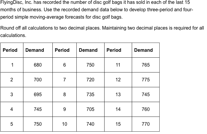 1)What is the forecast for period 16 using the