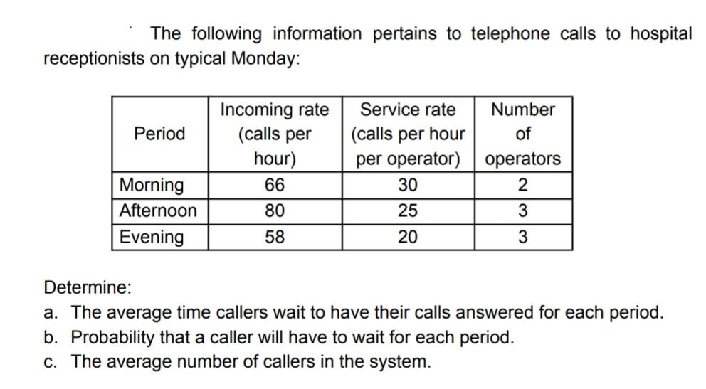 The following information pertains to telephone