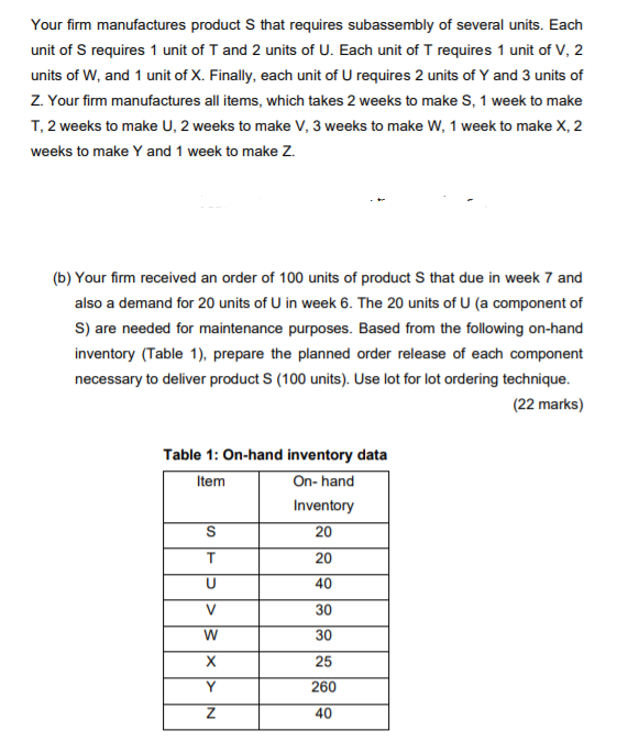 Your firm manufactures product that requires