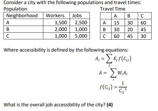 Consider a city with the following populations