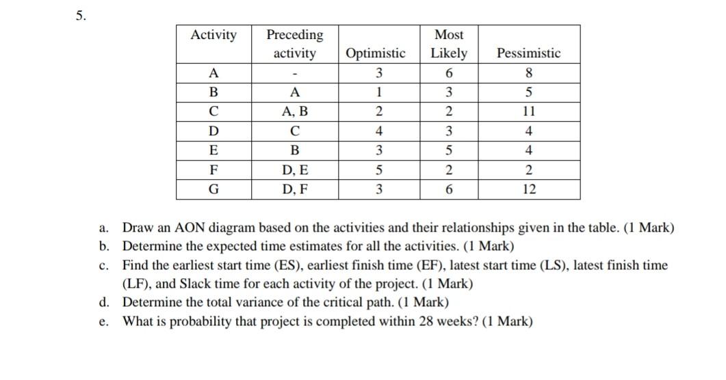 plzz answer in hand writing and plz solve all