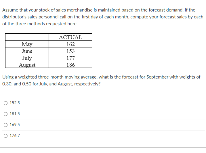 Assume that your stock of sales merchandise is