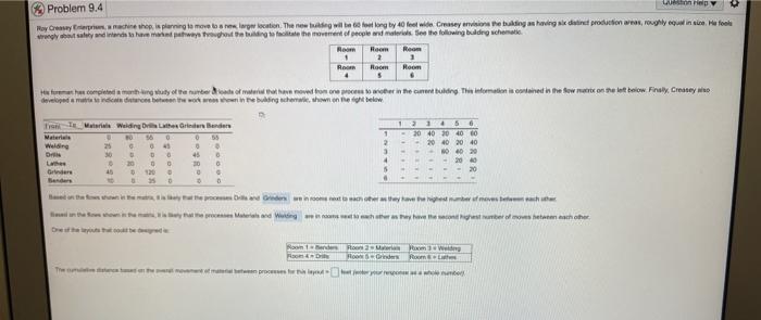 the cumulative distance based on the overall