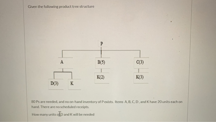 Given the following product tree structure A B(5)