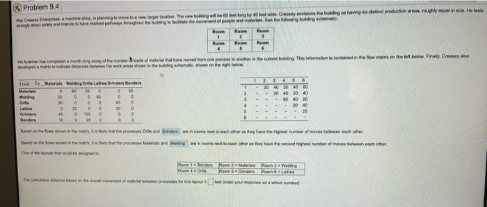 the cumulative distance based on the overall